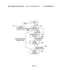 SYSTEM, METHOD, AND COMPUTER PROGRAM PRODUCT FOR THE REAL-TIME MOBILE     EVALUATION OF PHYSIOLOGICAL STRESS diagram and image