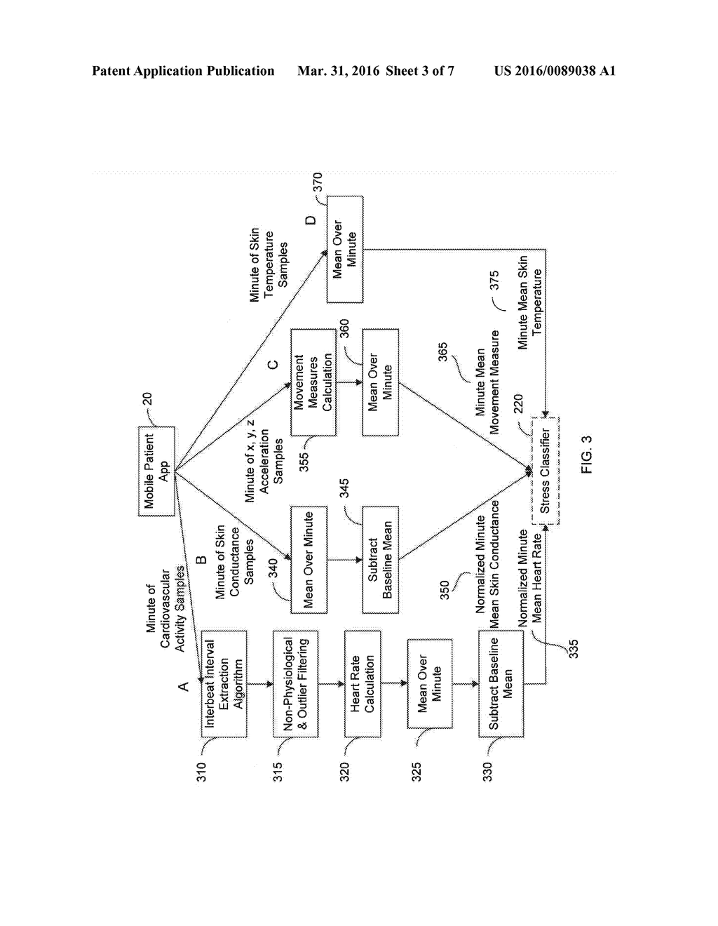 SYSTEM, METHOD, AND COMPUTER PROGRAM PRODUCT FOR THE REAL-TIME MOBILE     EVALUATION OF PHYSIOLOGICAL STRESS - diagram, schematic, and image 04