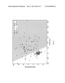 SYSTEM, METHOD, AND COMPUTER PROGRAM PRODUCT FOR THE REAL-TIME MOBILE     EVALUATION OF PHYSIOLOGICAL STRESS diagram and image