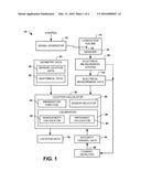 LOCALIZATION OF OBJECTS WITHIN A CONDUCTIVE VOLUME diagram and image