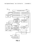 LOCALIZATION OF OBJECTS WITHIN A CONDUCTIVE VOLUME diagram and image