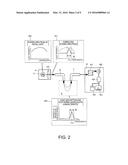 LIVING BODY MEASURING LIGHT SOURCE SYSTEM AND LIVING BODY MEASUREMENT     APPARATUS diagram and image