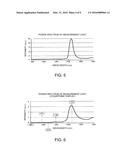 LIVING BODY MEASURING LIGHT SOURCE SYSTEM AND LIVING BODY MEASUREMENT     APPARATUS diagram and image