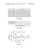 LIVING BODY MEASURING LIGHT SOURCE SYSTEM AND LIVING BODY MEASUREMENT     APPARATUS diagram and image