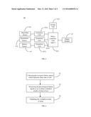 DEVICE AND METHOD FOR SLEEP MONITORING diagram and image