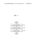 METHOD AND MEDICAL IMAGING APPARATUS FOR GENERATING ELASTIC IMAGE BY USING     CURVED ARRAY PROBE diagram and image