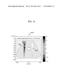 METHOD AND MEDICAL IMAGING APPARATUS FOR GENERATING ELASTIC IMAGE BY USING     CURVED ARRAY PROBE diagram and image