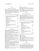 COSMETIC COMPOSITION CONTAINING AN OILY PHASE COMPRISING A SILICONE     ELASTOMER IN DISPERSED AQUEOUS DROPLETS AND A PARTICULAR SURFACTANT diagram and image