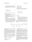 COSMETIC COMPOSITION CONTAINING AN OILY PHASE COMPRISING A SILICONE     ELASTOMER IN DISPERSED AQUEOUS DROPLETS AND A PARTICULAR SURFACTANT diagram and image