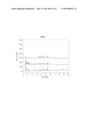 Method of Improving Aging Appearance of Skin by Modulation of WIPI-1 diagram and image