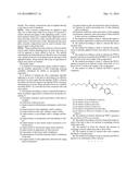 Method of Improving Aging Appearance of Skin by Modulation of WIPI-1 diagram and image