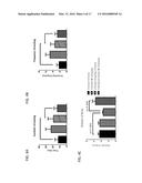 CB2 RECEPTOR LIGANDS FOR THE TREATMENT OF PSYCHIATRIC DISORDERS diagram and image