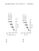 CB2 RECEPTOR LIGANDS FOR THE TREATMENT OF PSYCHIATRIC DISORDERS diagram and image