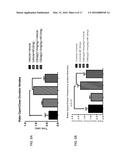 CB2 RECEPTOR LIGANDS FOR THE TREATMENT OF PSYCHIATRIC DISORDERS diagram and image