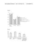 COMPOSITION FOR PREVENTING OR TREATING CLIMACTERIC SYMPTOMS COMPRISING     SOYBEAN EXTRACT COMPRISING COUMESTROL AS AN ACTIVE INGREDIENT diagram and image