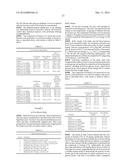 COMBINATION THERAPY FOR THE TREATMENT OF DIABETES diagram and image