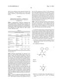 COMBINATION THERAPY FOR THE TREATMENT OF DIABETES diagram and image