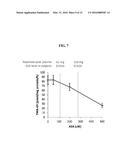 TREATING AND PREVENTING DISEASE WITH TMA AND TMAO LOWERING AGENTS diagram and image