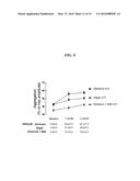 TREATING AND PREVENTING DISEASE WITH TMA AND TMAO LOWERING AGENTS diagram and image