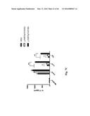 Genetically Modified Yersinia as Vaccines Against Yersinia Species diagram and image