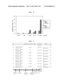 ORAL VACCINE HAVING IMPROVED CELLULAR IMMUNITY INDUCTION POTENCY diagram and image
