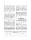 COMPOSITIONS CONTAINING AMBIENT-TEMPERATURE STABLE, INACTIVATED BUT     THERAPEUTICALLY ACTIVE BIOPHARMACEUTICALS & METHODS FOR FORMULATION     THEREOF diagram and image