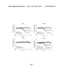 PAN-HER ANTIBODY COMPOSITION diagram and image