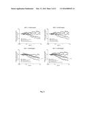 PAN-HER ANTIBODY COMPOSITION diagram and image