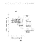 PAN-HER ANTIBODY COMPOSITION diagram and image