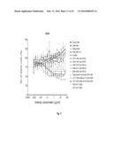 PAN-HER ANTIBODY COMPOSITION diagram and image