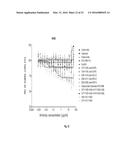 PAN-HER ANTIBODY COMPOSITION diagram and image