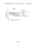 PAN-HER ANTIBODY COMPOSITION diagram and image