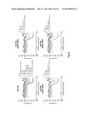 PAN-HER ANTIBODY COMPOSITION diagram and image