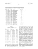 PAN-HER ANTIBODY COMPOSITION diagram and image