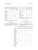 MALODOR REDUCTION COMPOSITIONS diagram and image