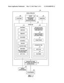 SYSTEMS AND METHODS FOR AVOIDING NEURAL STIMULATION HABITUATION diagram and image