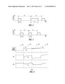 SYSTEMS AND METHODS FOR AVOIDING NEURAL STIMULATION HABITUATION diagram and image