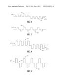 SYSTEMS AND METHODS FOR AVOIDING NEURAL STIMULATION HABITUATION diagram and image