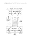 SYSTEMS AND METHODS FOR AVOIDING NEURAL STIMULATION HABITUATION diagram and image