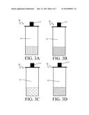 EXTENDED RESIDENCE TIME CENTRIFUGAL CONTACTOR DESIGN MODIFICATION AND     CENTRIFUGAL CONTACTOR VANE PLATE VALVING APPARATUS FOR EXTENDING MIXING     ZONE RESIDENCE TIME diagram and image