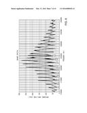 ACOUSTOPHORETIC CLARIFICATION OF PARTICLE-LADEN NON-FLOWING FLUIDS diagram and image