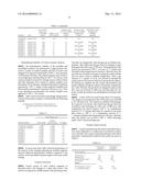 SUPPORT FOR FISCHER-TROPSCH CATALYST HAVING IMPROVED ACTIVITY diagram and image