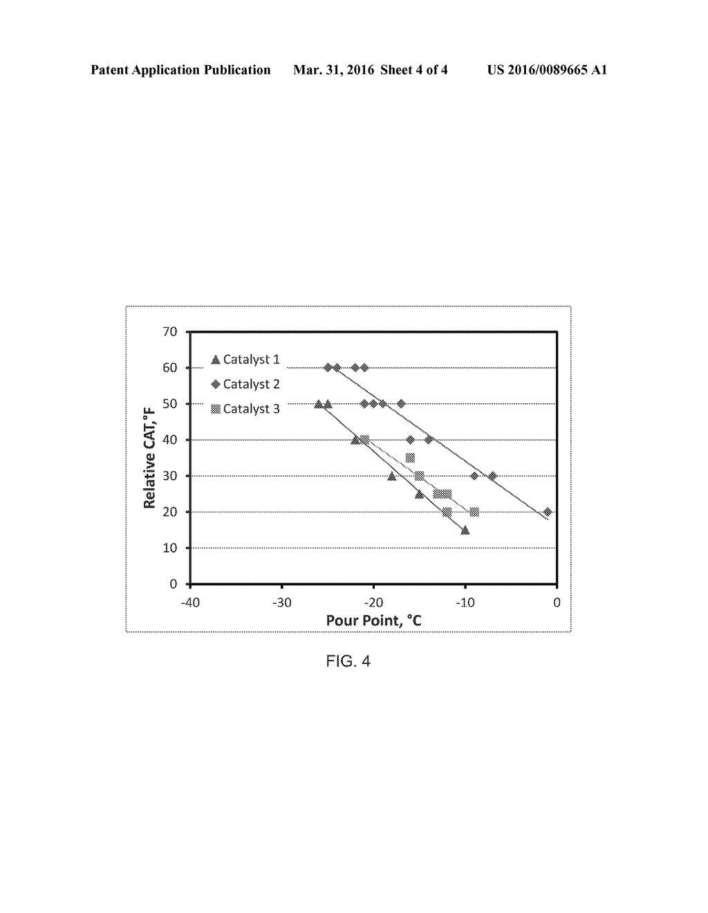 HYDROISOMERIZATION CATALYST WITH A BASE EXTRUDATE HAVING A LOW PARTICLE     DENSITY - diagram, schematic, and image 05