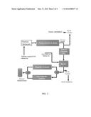 HIGH-GRADIENT PERMANENT MAGNET APPARATUS AND ITS USE IN PARTICLE     COLLECTION diagram and image