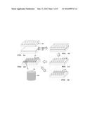 METHOD OF FABRICATING NANOSTRUCTURES USING MACRO PRE-PATTERNS diagram and image