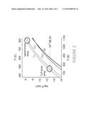 Bonding Method for Thin Film Diamond Providing Low Vapor Pressure at High     Temperature diagram and image