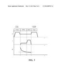 ALUMINUM SPOT WELDING METHOD diagram and image