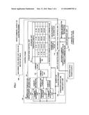 MACHINING TOOL EQUIPPED WITH DEVICE FOR MONITORING AND CONTROLLING     ATMOSPHERE INSIDE MACHINING TOOL CONTROL PANEL diagram and image