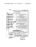 MACHINING TOOL EQUIPPED WITH DEVICE FOR MONITORING AND CONTROLLING     ATMOSPHERE INSIDE MACHINING TOOL CONTROL PANEL diagram and image