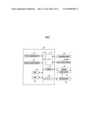 CONTROL DEVICE FOR MOBILE ROBOT diagram and image